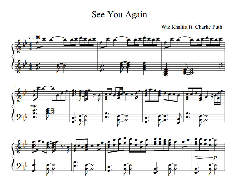 Charlie Puth - See You Again sheet music for piano
